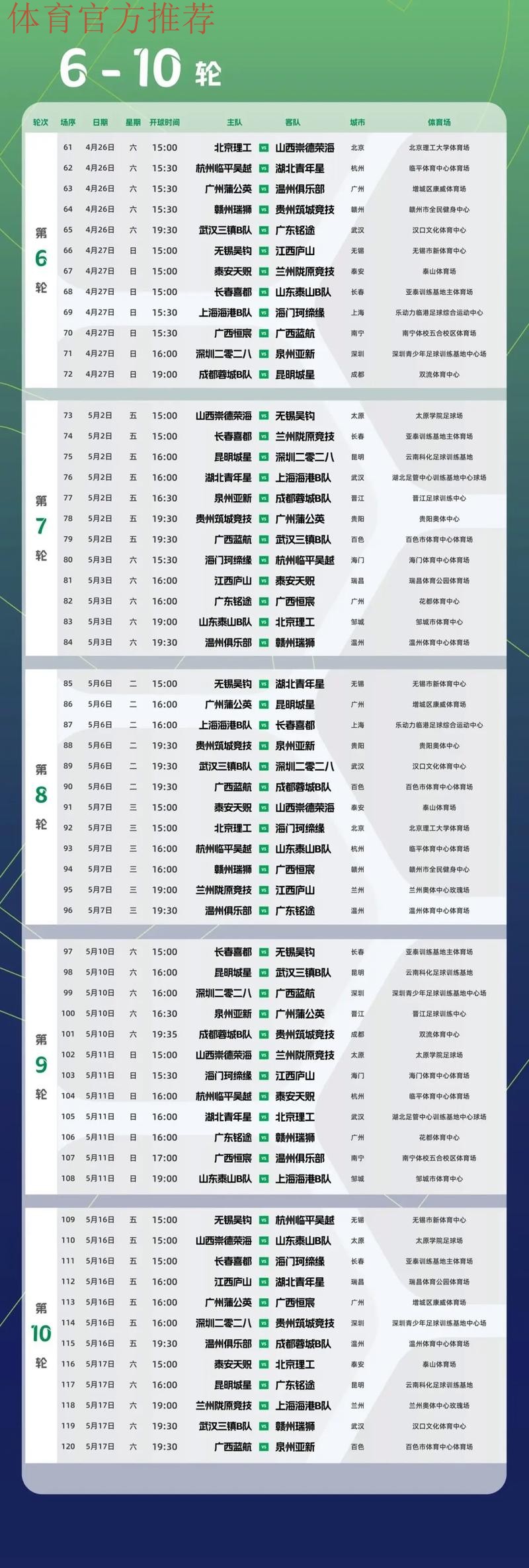 唤燃亿心 | 2020年中乙联赛第一阶段赛程公布